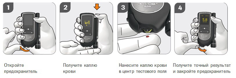 Акку-Чек Мобайл.jpg